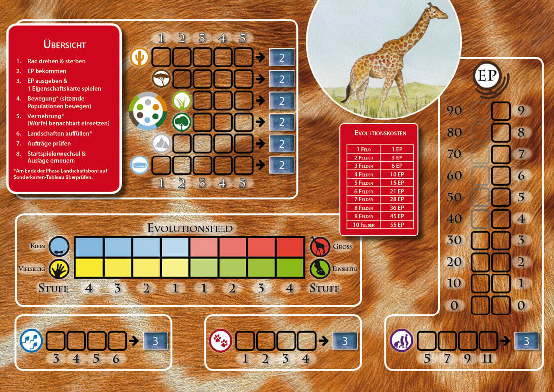 Abbildung des Spielertableaus Rot aus dem Brettspiel Biosphere